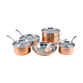 Calphalon Tri-Ply Copper Set